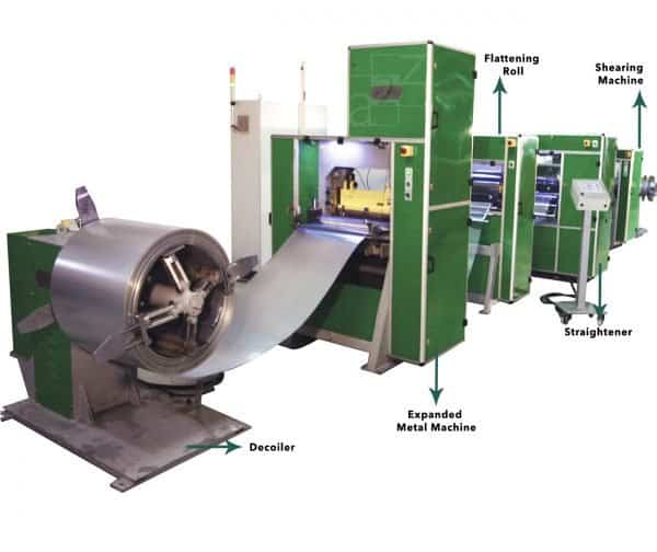 Sheet straightner machine from A2Z filtrations.